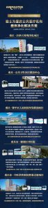 “渝”見人間煙火氣 · 期待希望就在眼前！